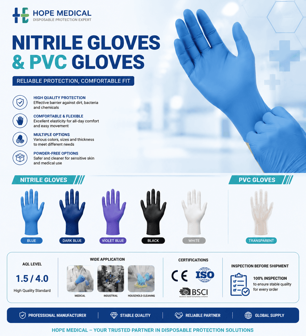 MXGUARD nitrile and PVC glove range